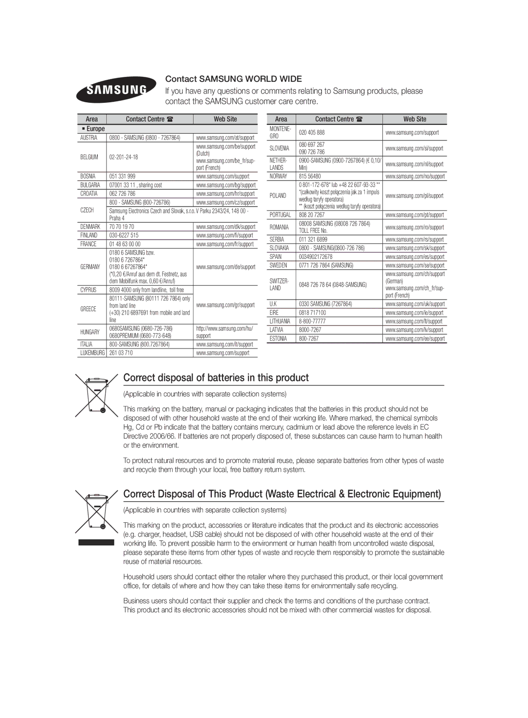 Samsung HT-H4550R/ZF, HT-H4550R/EN manual Correct disposal of batteries in this product, Area Contact Centre  Web Site 