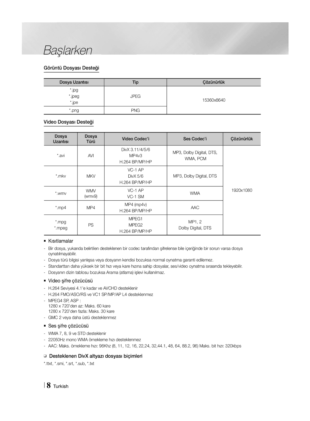 Samsung HT-H4550R/TK manual Görüntü Dosyası Desteği, Video Dosyası Desteği, `` Kısıtlamalar, `` Video şifre çözücüsü 