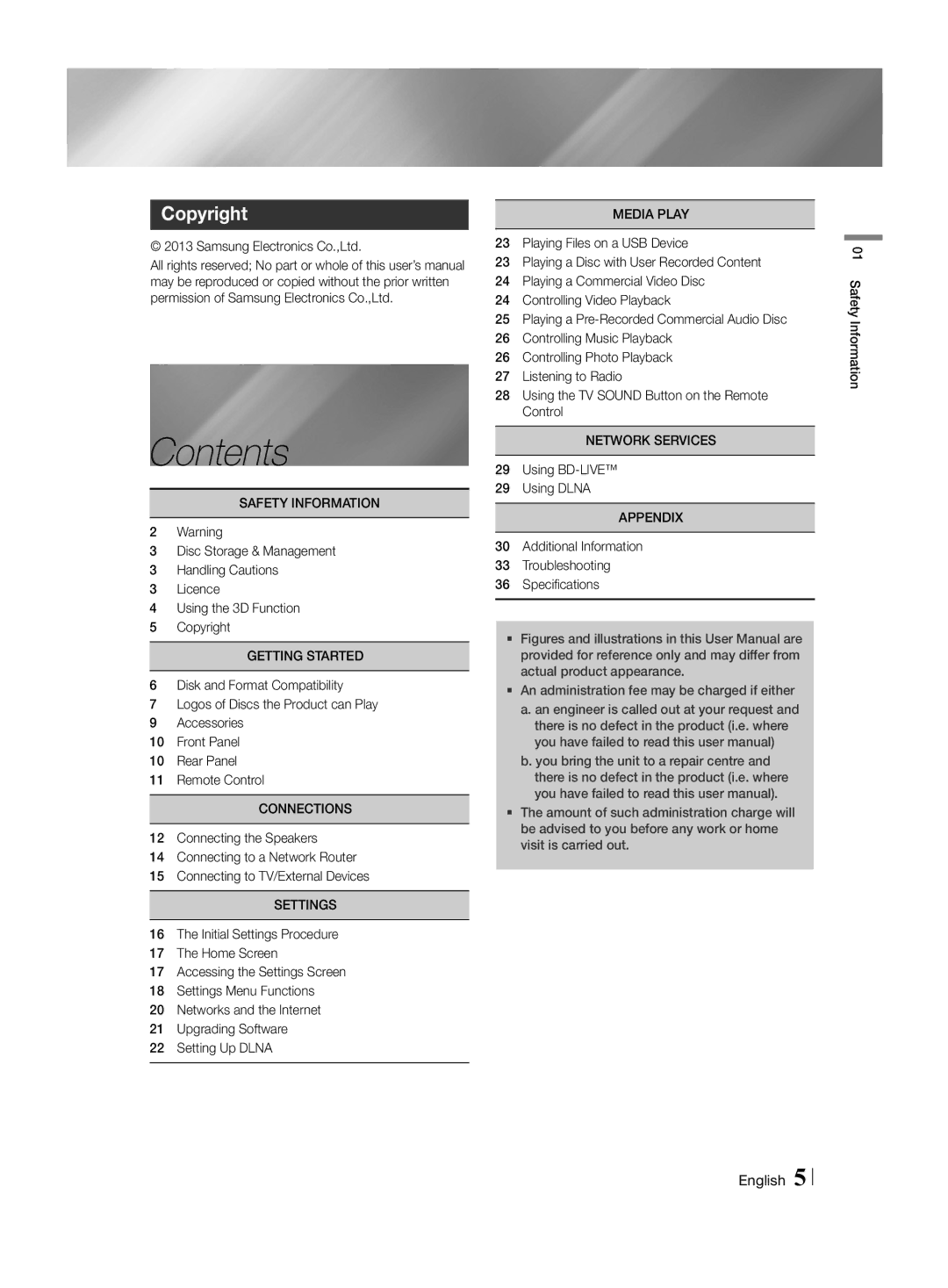 Samsung HT-H4550R/ZF, HT-H4550R/EN, HT-H4550R/TK manual Contents 