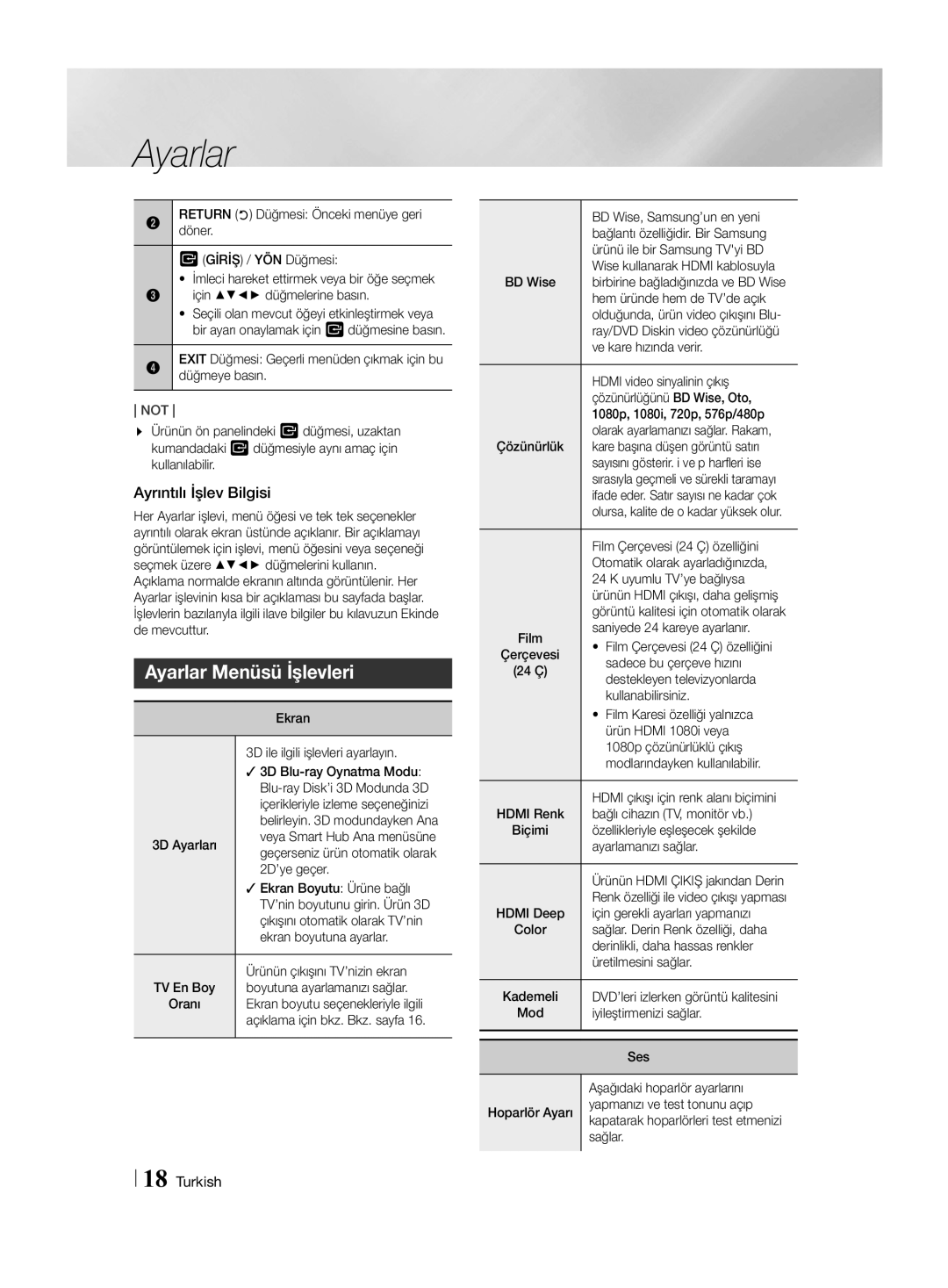 Samsung HT-H4550R/ZF, HT-H4550R/EN, HT-H4550R/TK manual Ayarlar Menüsü İşlevleri, Ayrıntılı İşlev Bilgisi 