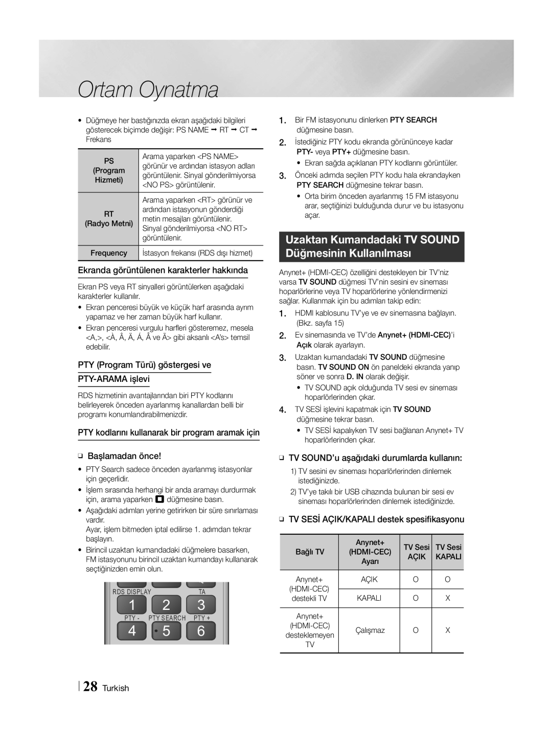 Samsung HT-H4550R/EN Ekranda görüntülenen karakterler hakkında, PTY Program Türü göstergesi ve PTY-ARAMA işlevi, Açik 