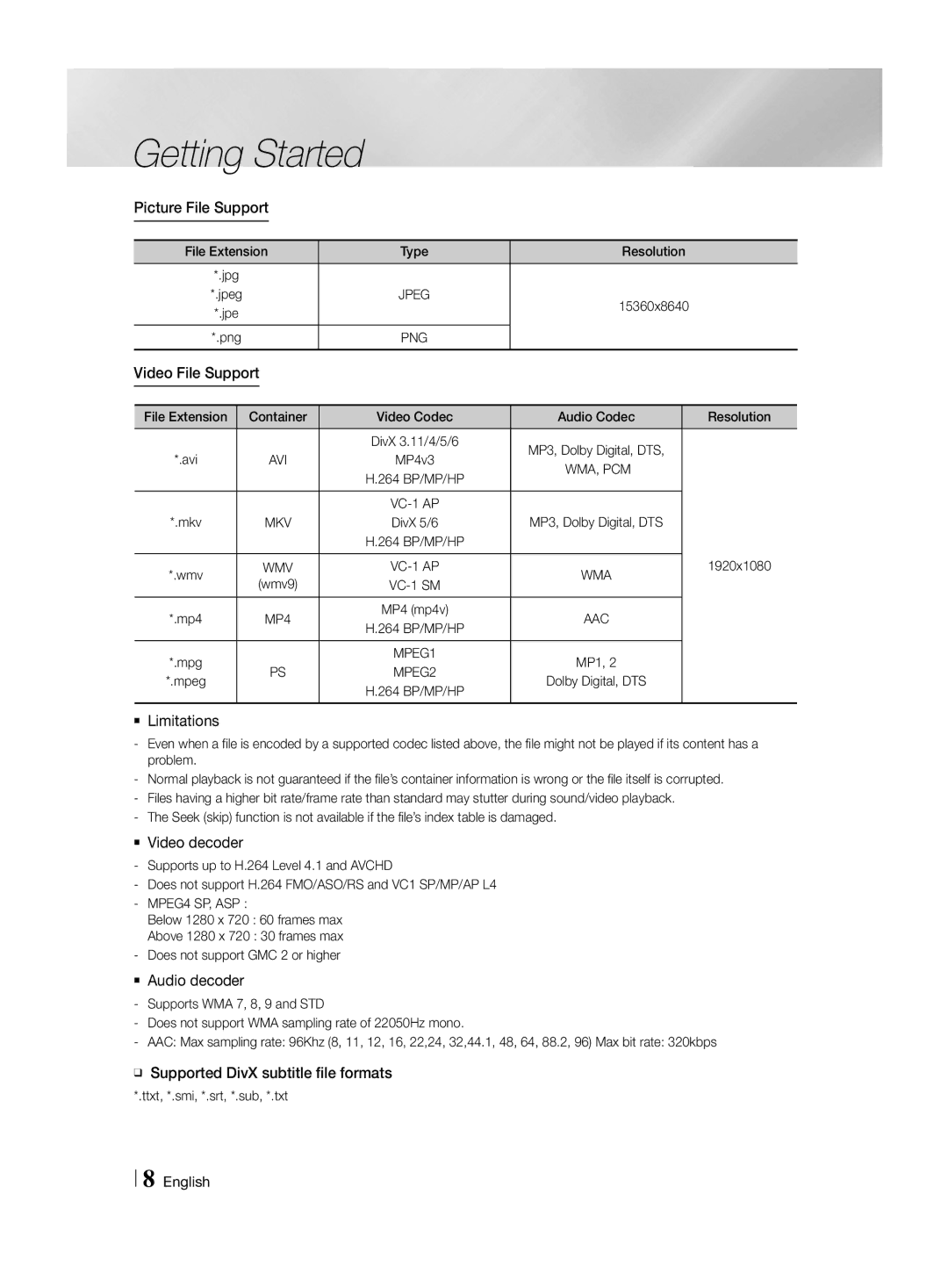 Samsung HT-H4550R/ZF Picture File Support, Video File Support, `` Limitations, ĞĞ Supported DivX subtitle file formats 