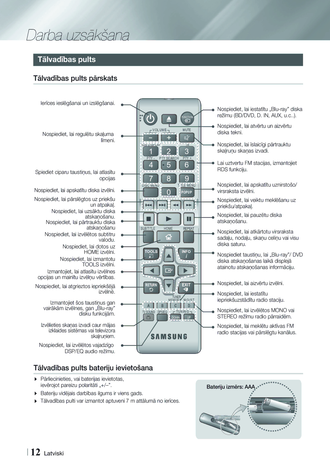 Samsung HT-H4550R/EN manual Tālvadības pults pārskats, Tālvadības pults bateriju ievietošana 