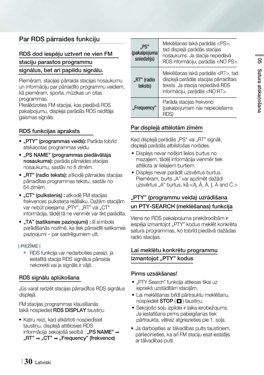 Samsung HT-H4550R/EN manual Nosaukums. Ja stacija nepiedāvā, Teksts. Ja stacija nepiedāvā RDS, Informāciju, parādās no RT 