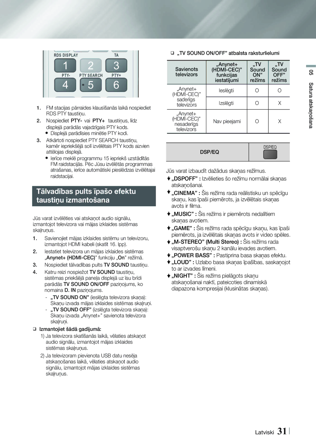 Samsung HT-H4550R/EN manual Tālvadības pults īpašo efektu taustiņu izmantošana, Raidstacijai, Sound, Iestatījumi Režīms 