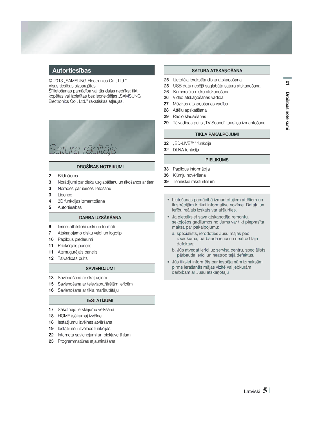 Samsung HT-H4550R/EN manual Satura rādītājs, Autortiesības 