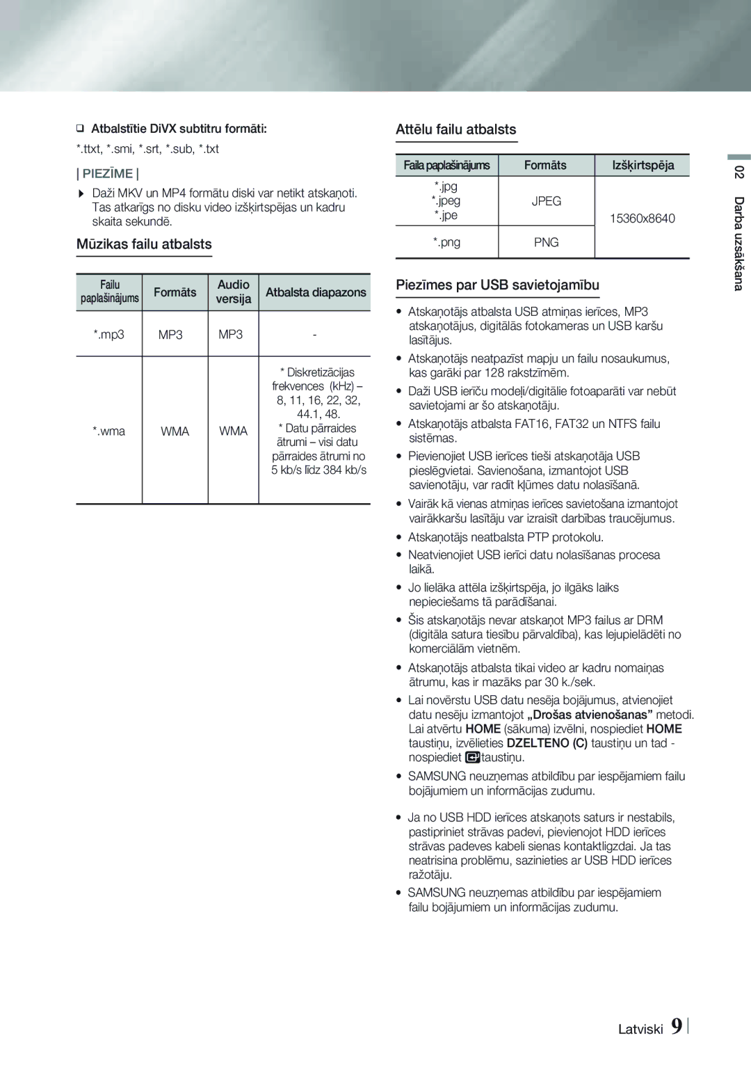 Samsung HT-H4550R/EN manual Mūzikas failu atbalsts, Attēlu failu atbalsts, Piezīmes par USB savietojamību 