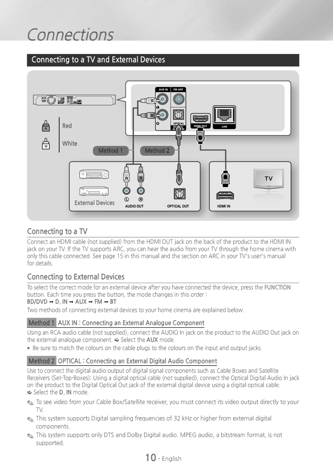 Samsung HT-H5200, HT-HS5200 Connecting to a TV and External Devices, Connecting to a TV Connecting to External Devices 