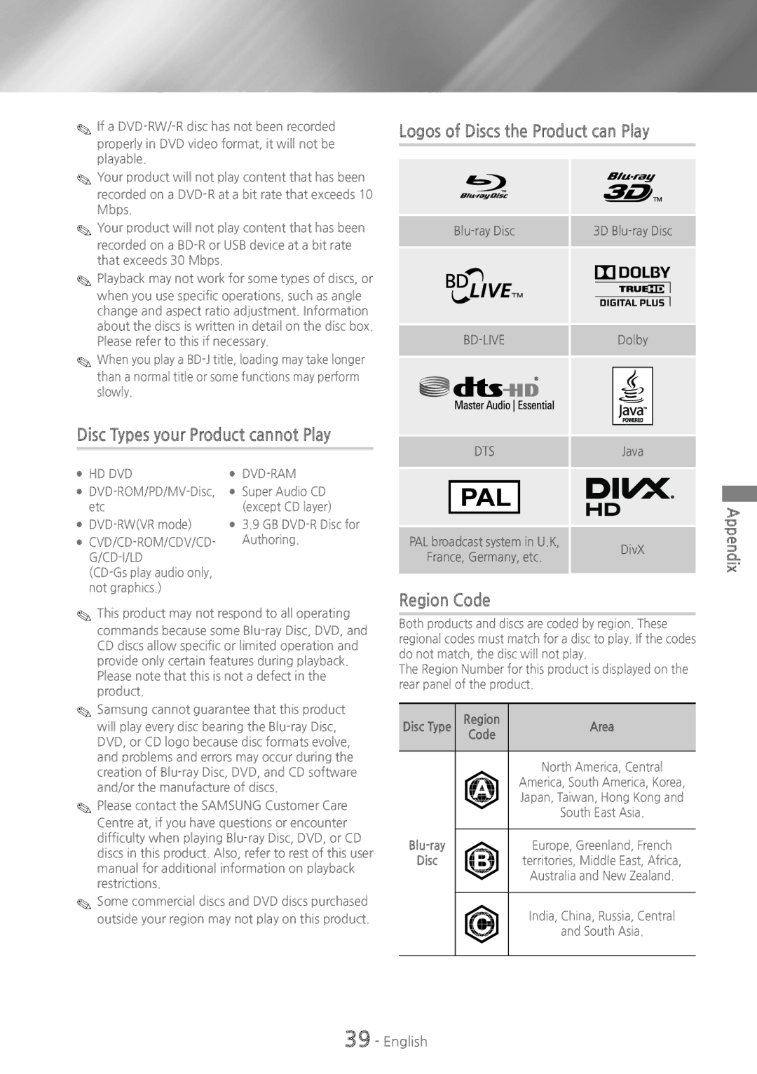 Samsung HT-HS5200, HT-H5200 user manual Region Code 