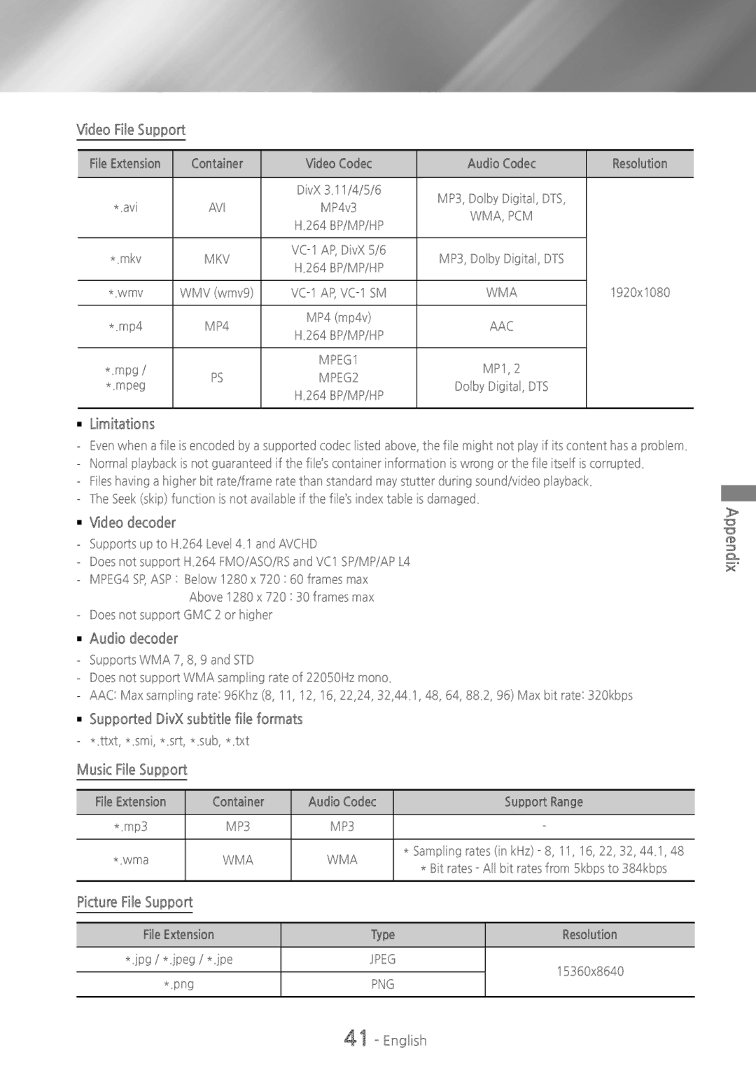 Samsung HT-HS5200, HT-H5200 Video File Support, `` Limitations, `` Video decoder, Music File Support, Picture File Support 