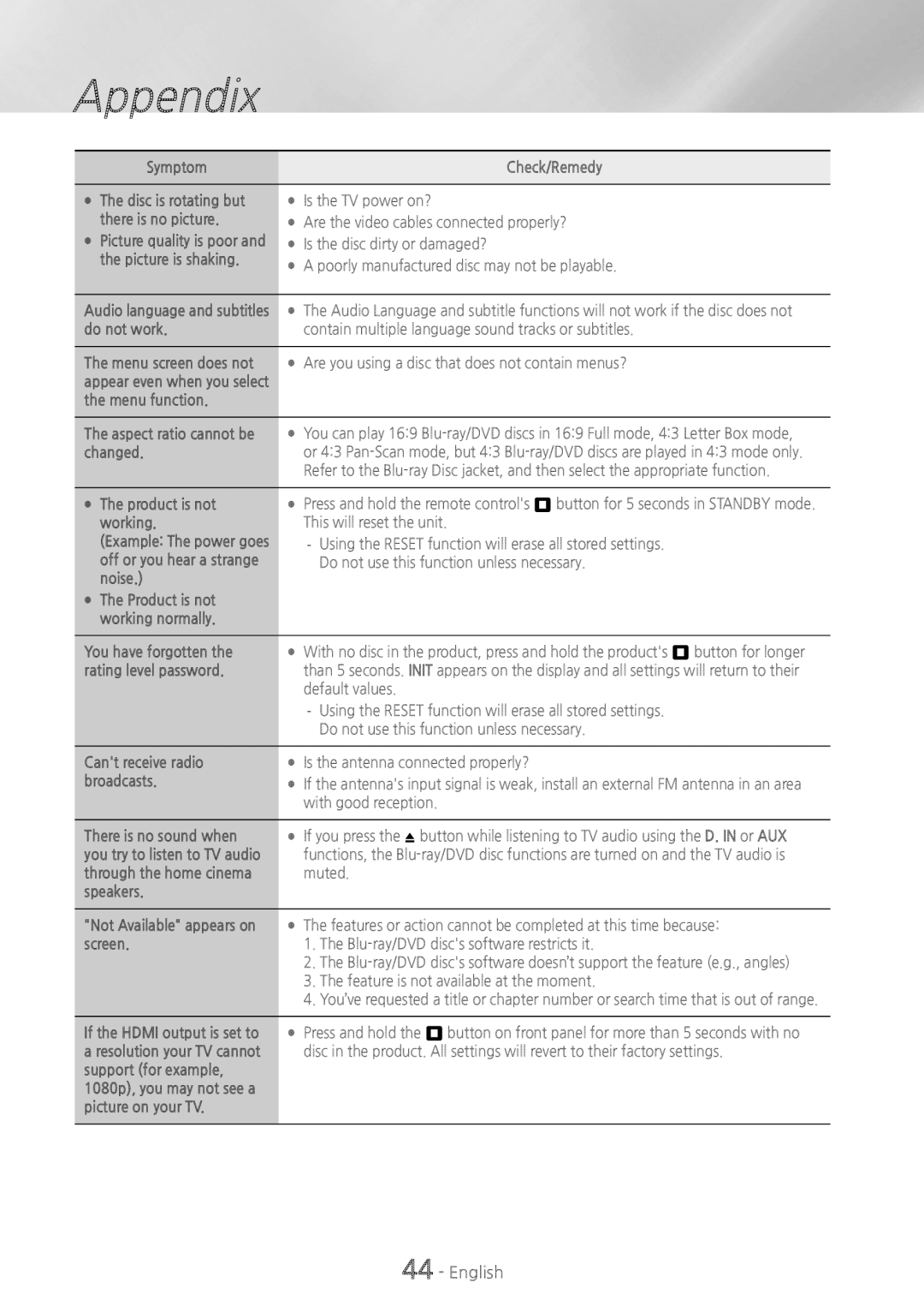 Samsung HT-H5200 Symptom Check/Remedy, Are you using a disc that does not contain menus?, Aspect ratio cannot be changed 