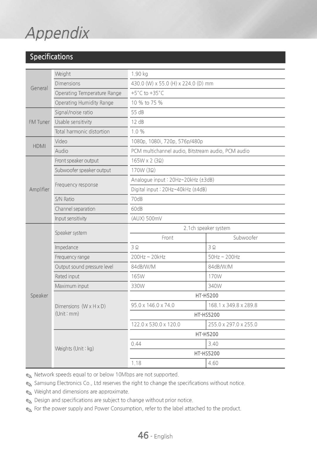 Samsung HT-H5200, HT-HS5200 user manual Specifications 