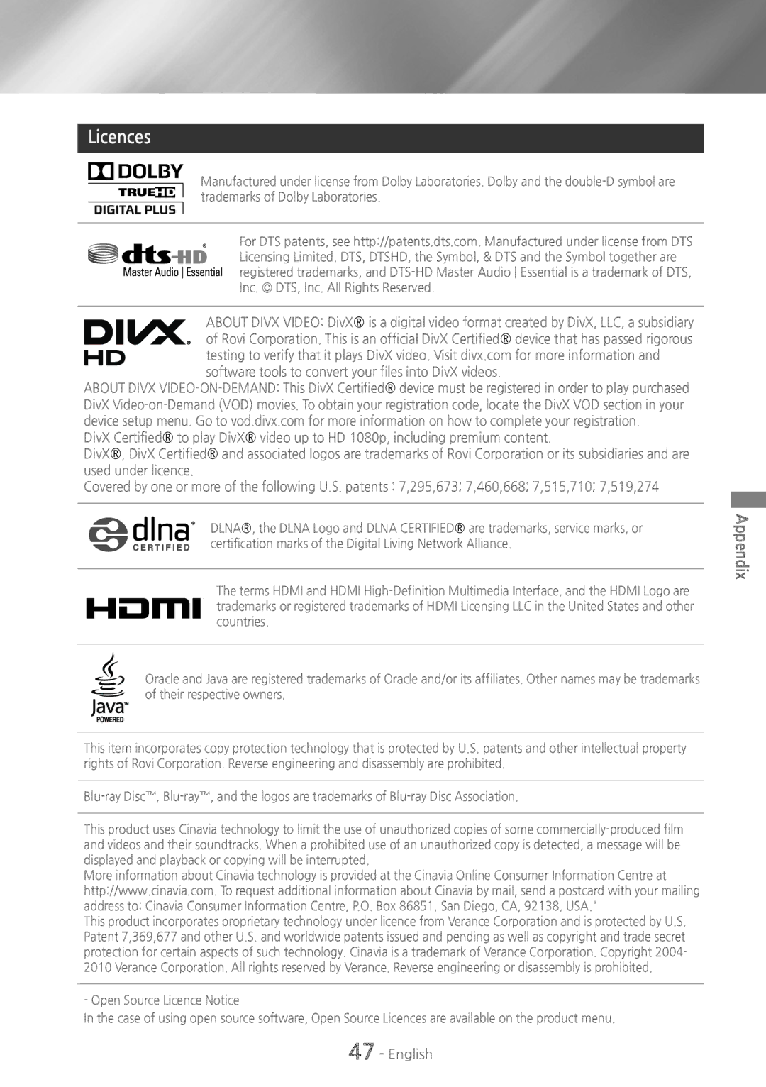 Samsung HT-HS5200, HT-H5200 user manual Licences 