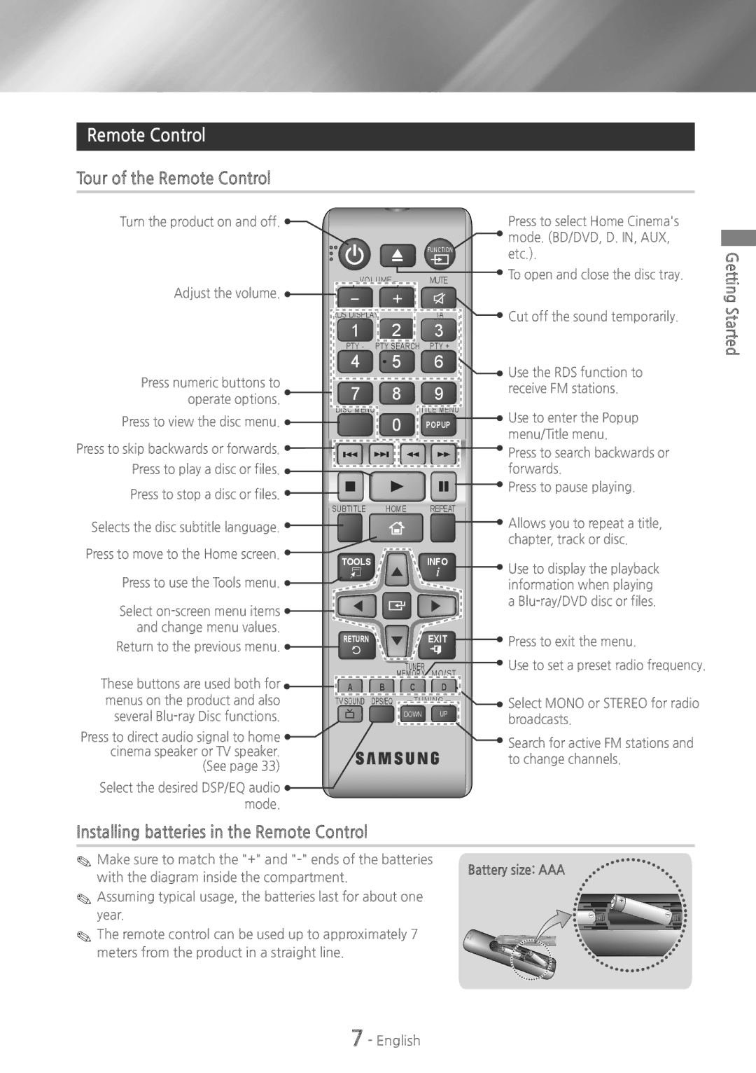 Samsung HT-HS5200, HT-H5200 user manual Tour of the Remote Control, Installing batteries in the Remote Control 