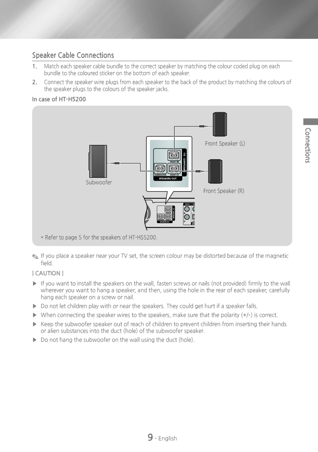 Samsung HT-HS5200 user manual Speaker Cable Connections, Case of HT-H5200 