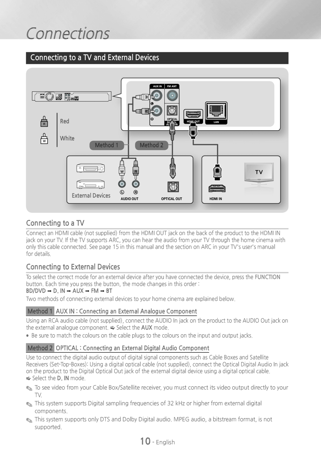 Samsung HT-H5200, HT-HS5200 user manual Connecting to a TV and External Devices, Connecting to External Devices, Connections 