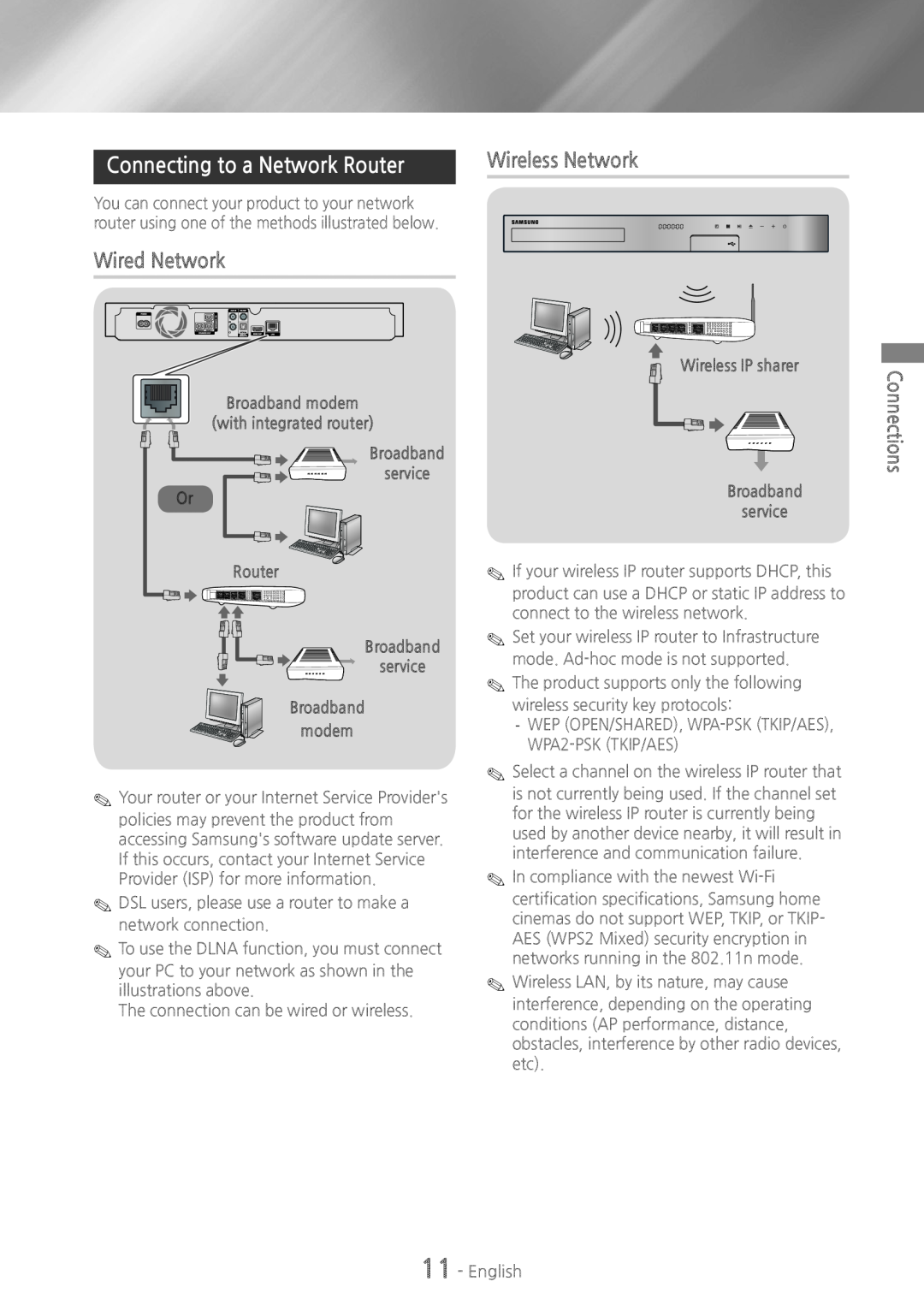 Samsung HT-HS5200, HT-H5200 user manual Connecting to a Network Router, Wired Network, Wireless Network, Connections 