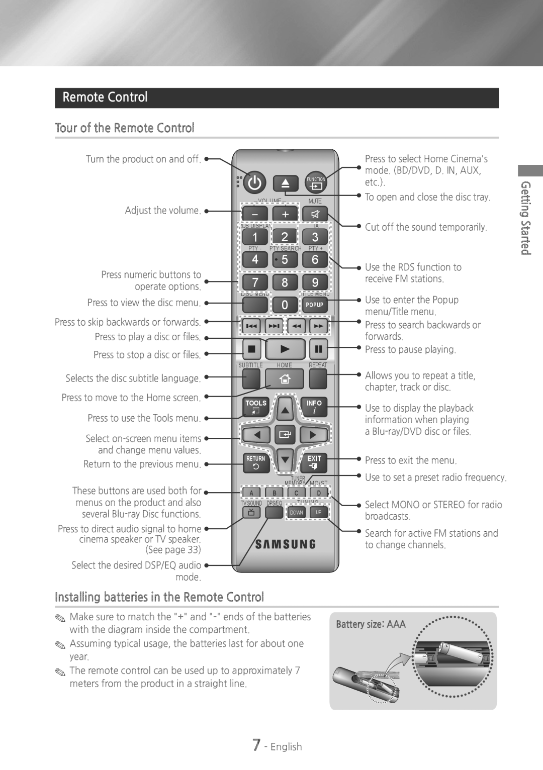 Samsung HT-HS5200, HT-H5200 user manual Tour of the Remote Control, Installing batteries in the Remote Control 