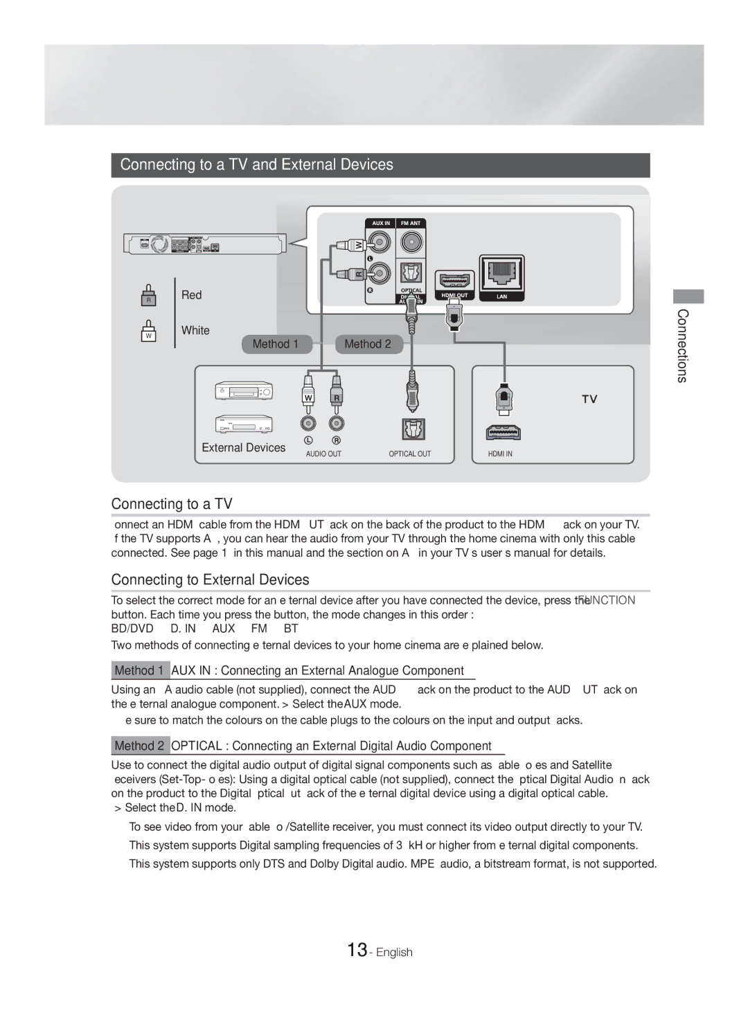 Samsung HT-H5500K/SQ manual Connecting to a TV and External Devices, Connecting to External Devices 