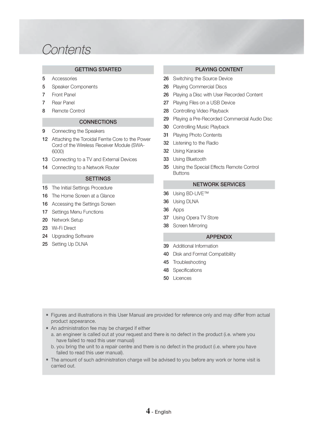 Samsung HT-H5500K/SQ manual Contents 