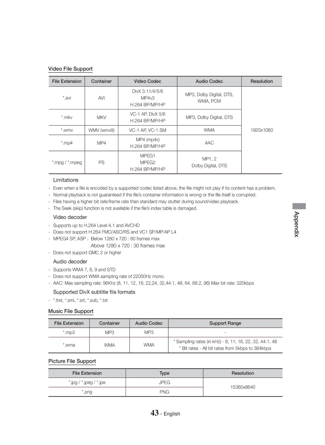 Samsung HT-H5500K/SQ manual Video File Support,  Limitations,  Video decoder,  Audio decoder, Music File Support 