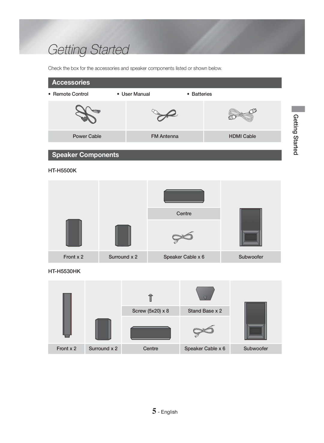 Samsung HT-H5500K/SQ manual Getting Started, Accessories, Speaker Components 