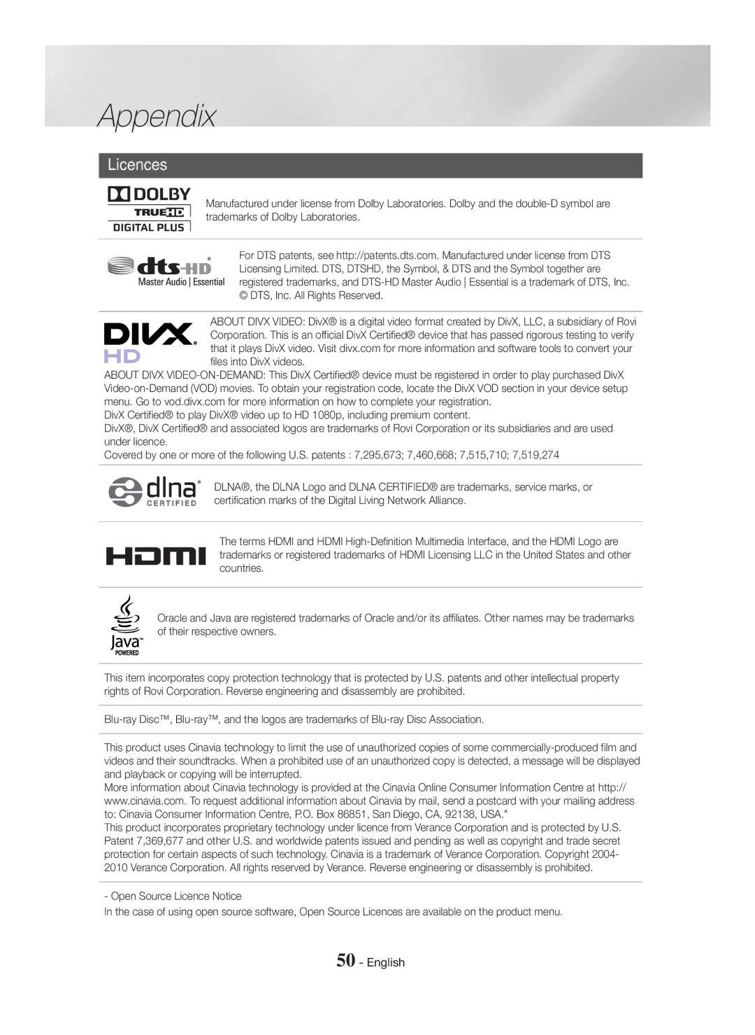 Samsung HT-H5500K/SQ manual Licences 