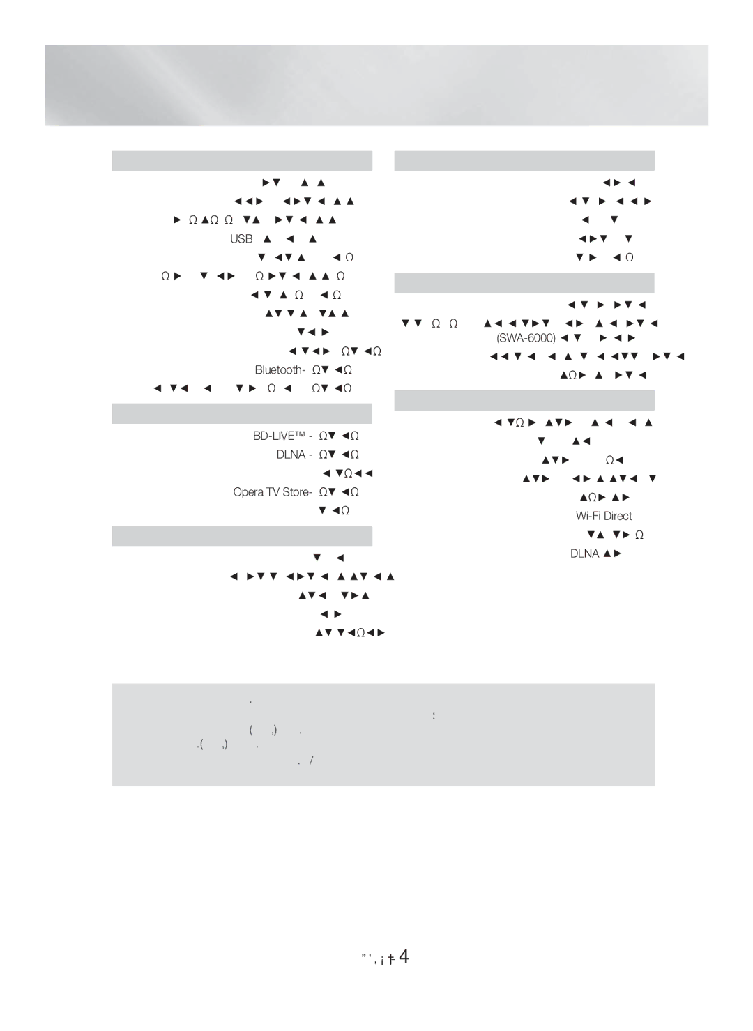 Samsung HT-H5500K/SQ manual םיניינעה ןכות, ןכות תלעפה הדובעה תליחת, תשר יתוריש, חפסנ, תורדגה 