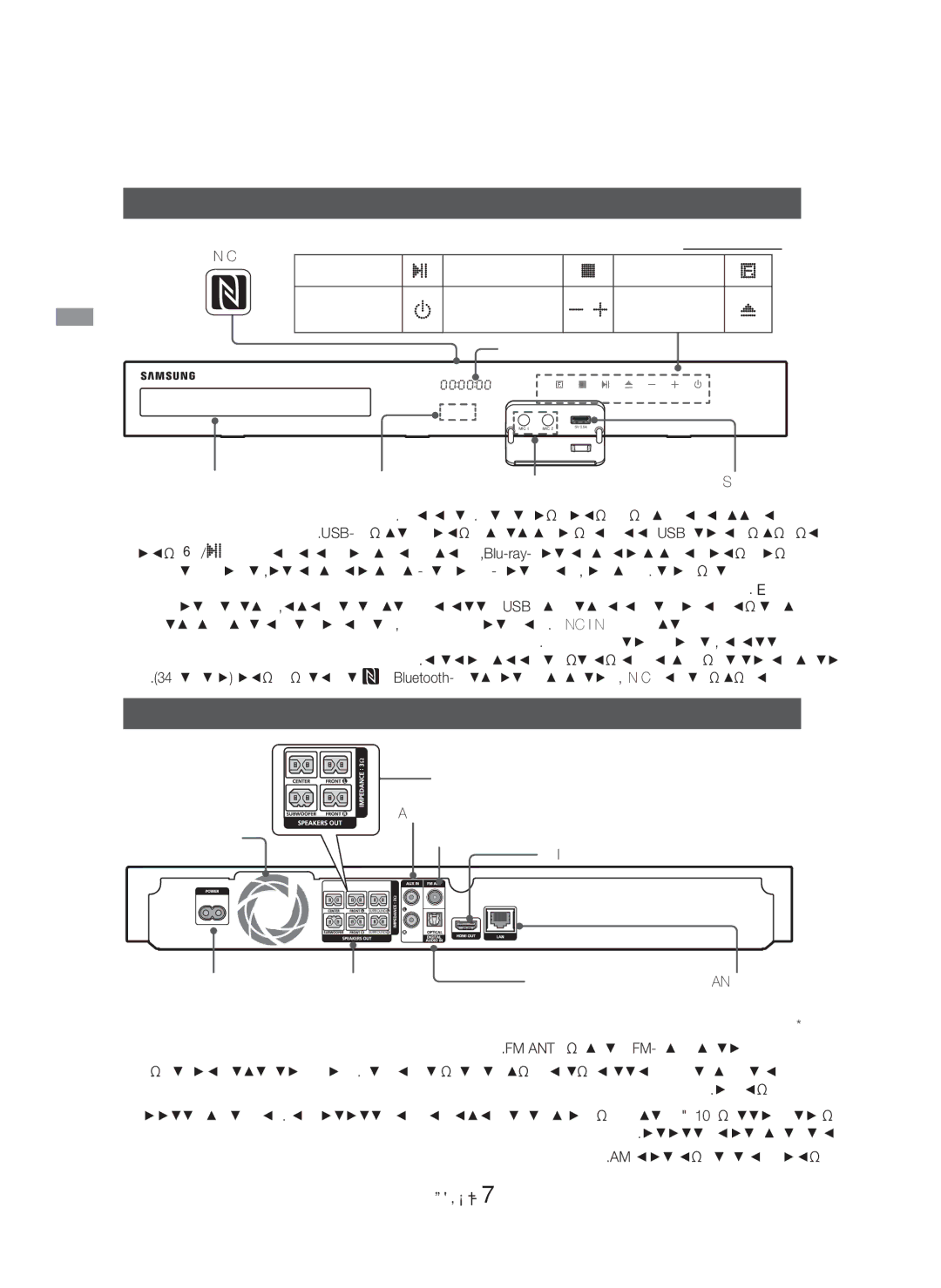 Samsung HT-H5500K/SQ manual ימדקה חולה, ירוחאה חולה, הגוצתב םילמסה, Usb 