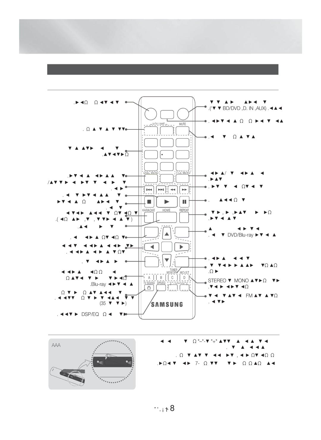 Samsung HT-H5500K/SQ manual קוחרמ הטילש, קוחר טלשה תריקס, קוחרה טלשב תוללוס תנקתה 