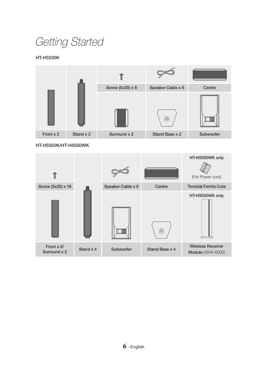 Samsung HT-H5500K/SQ manual HT-H5530K, HT-H5550K/HT-H5550WK, Front x Stand x Surround x 