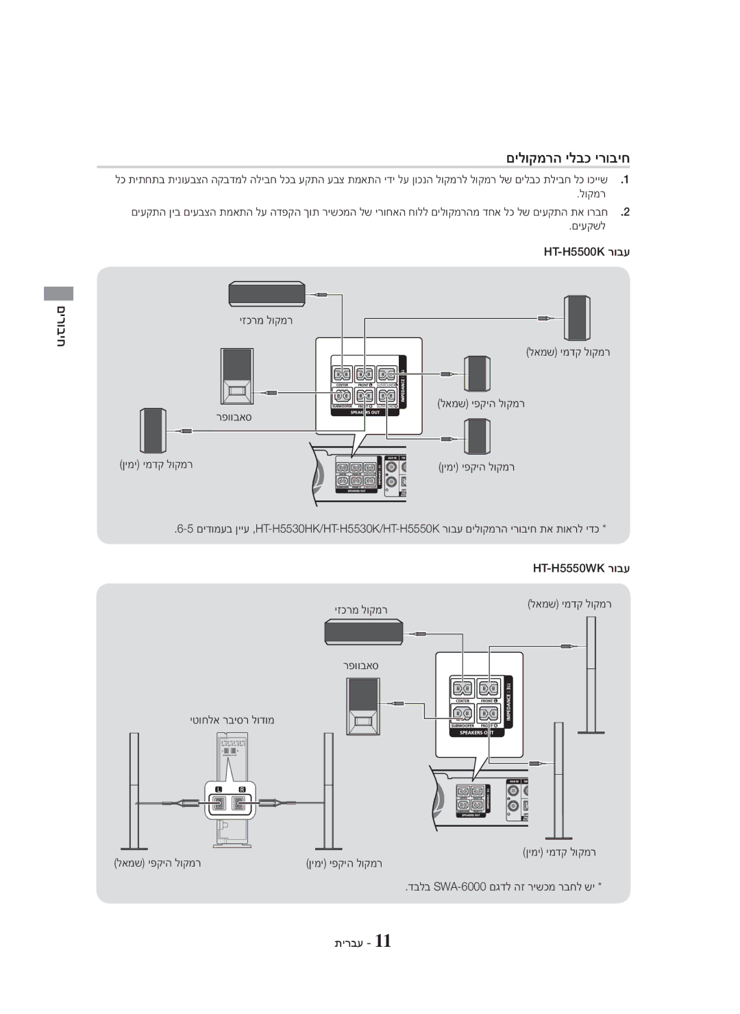 Samsung HT-H5500K/SQ manual םילוקמרה ילבכ ירוביח, םיעקשל HT-H5500K רובע, לאמש ימדק לוקמר לאמש יפקיה לוקמר 