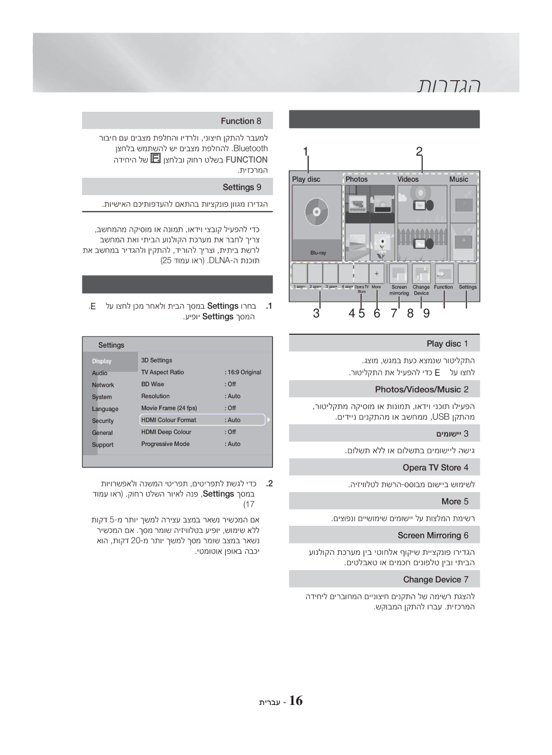 Samsung HT-H5500K/SQ manual ףוטח טבמב תיבה ךסמ, תורדגהה ךסמל השיג, הדיחיה לש ןצחלבו קוחר טלשב Function תיזכרמה, Settings 