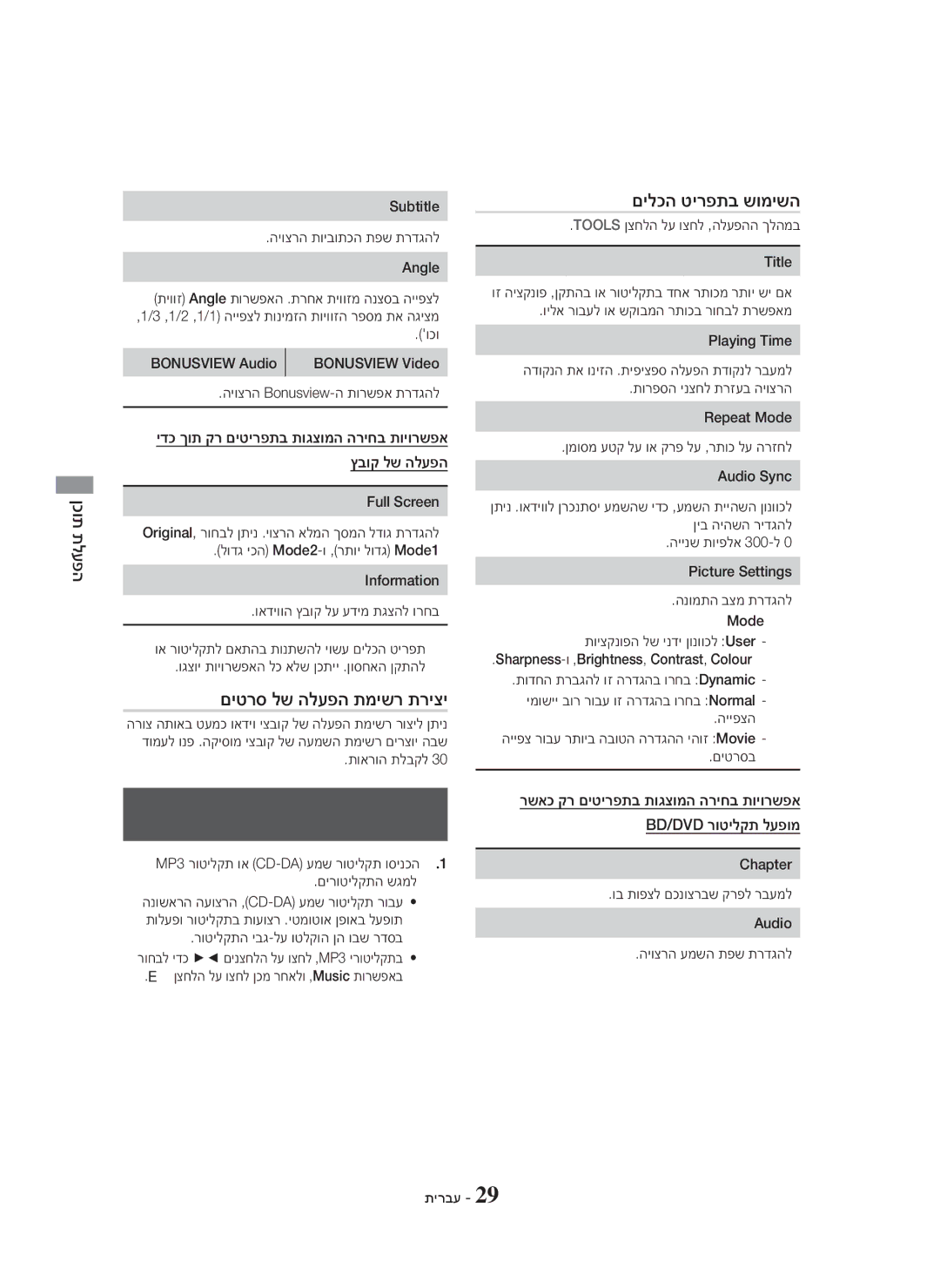 Samsung HT-H5500K/SQ manual םיטרס לש הלעפה תמישר תריצי, טלקומ ירחסמ עמש רוטילקת תעמשה שארמ, םילכה טירפתב שומישה 