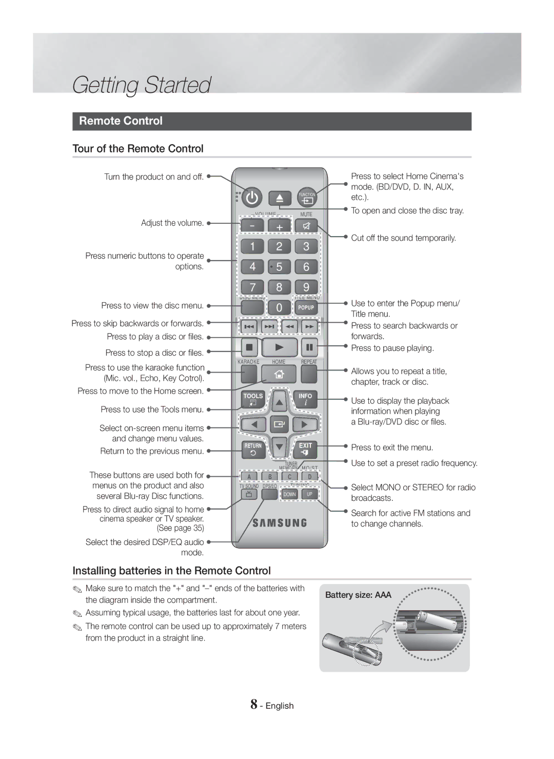 Samsung HT-H5500K/SQ manual Tour of the Remote Control, Installing batteries in the Remote Control 