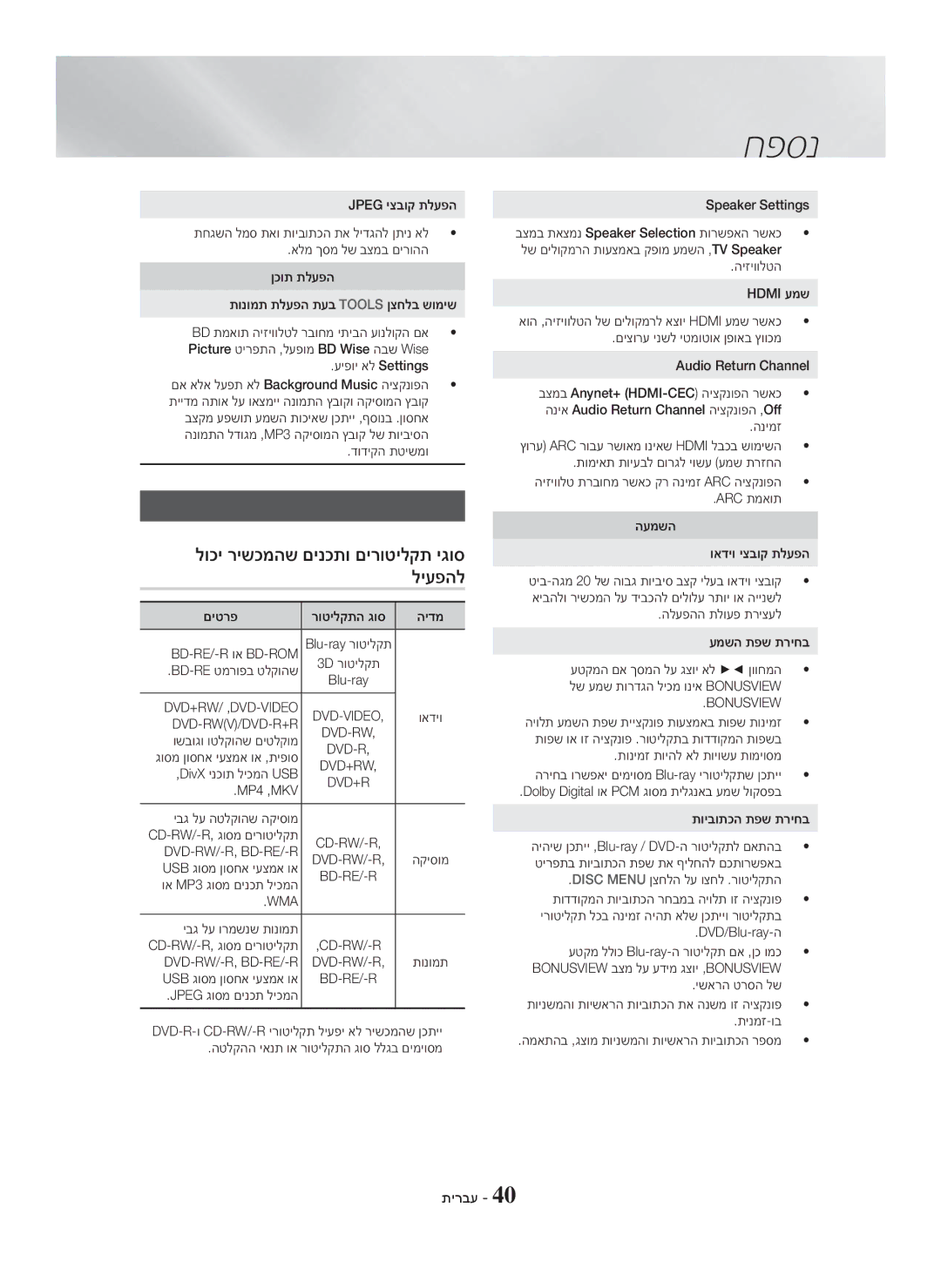 Samsung HT-H5500K/SQ manual םיטמרופו םירוטילקת תומיאת 