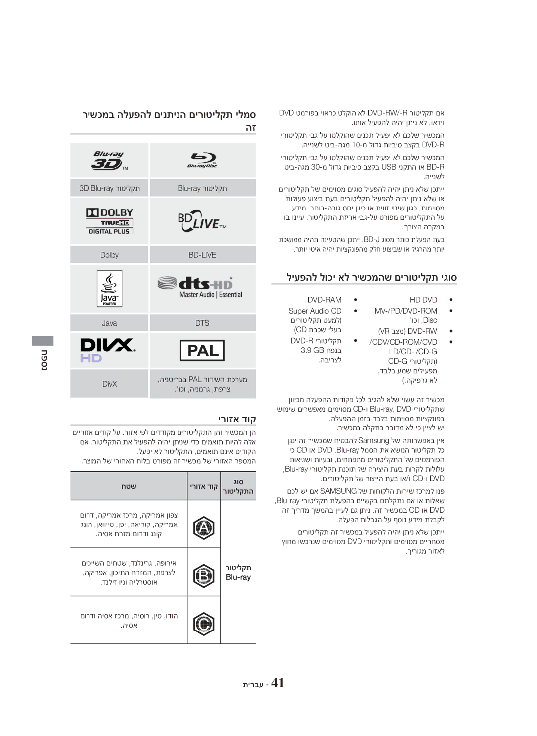 Samsung HT-H5500K/SQ manual רישכמב הלעפהל םינתינה םירוטילקת ילמס, ליעפהל לוכי אל רישכמהש םירוטילקת יגוס, חפסנ 