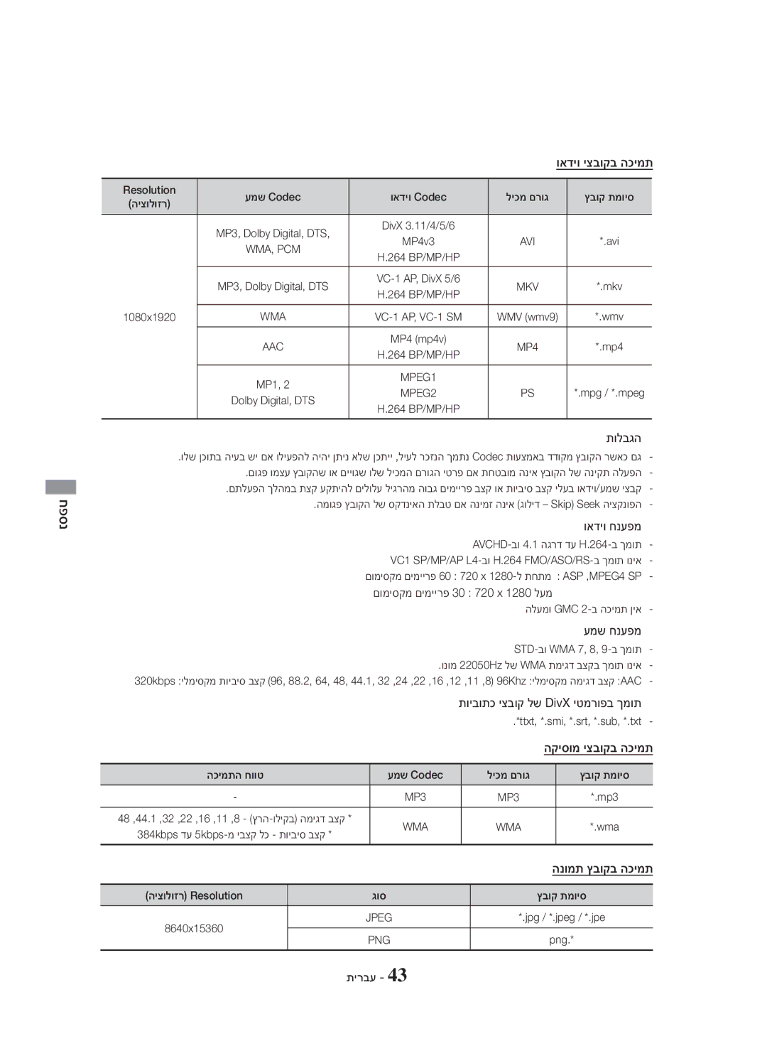 Samsung HT-H5500K/SQ תולבגה , ואדיו חנעפמ, תויבותכ יצבוק לש DivX יטמרופב ךמות , הקיסומ יצבוקב הכימת, הנומת ץבוקב הכימת 