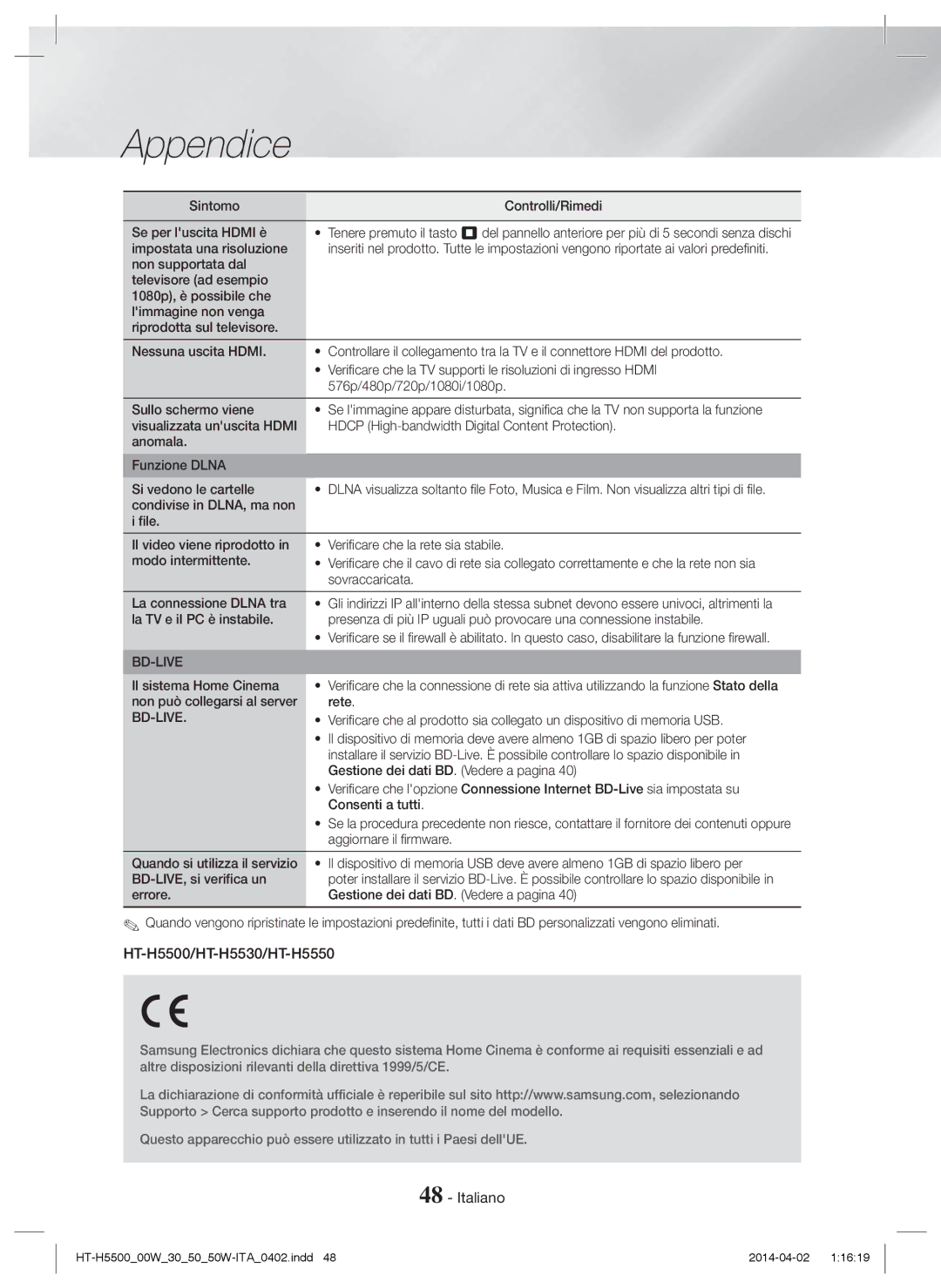 Samsung HT-H5500/EN, HT-H5530/EN, HT-H5550W/EN, HT-H5550/EN, HT-H5550/ZF, HT-H5500/ZF, HT-H5500W/ZF HT-H5500/HT-H5530/HT-H5550 