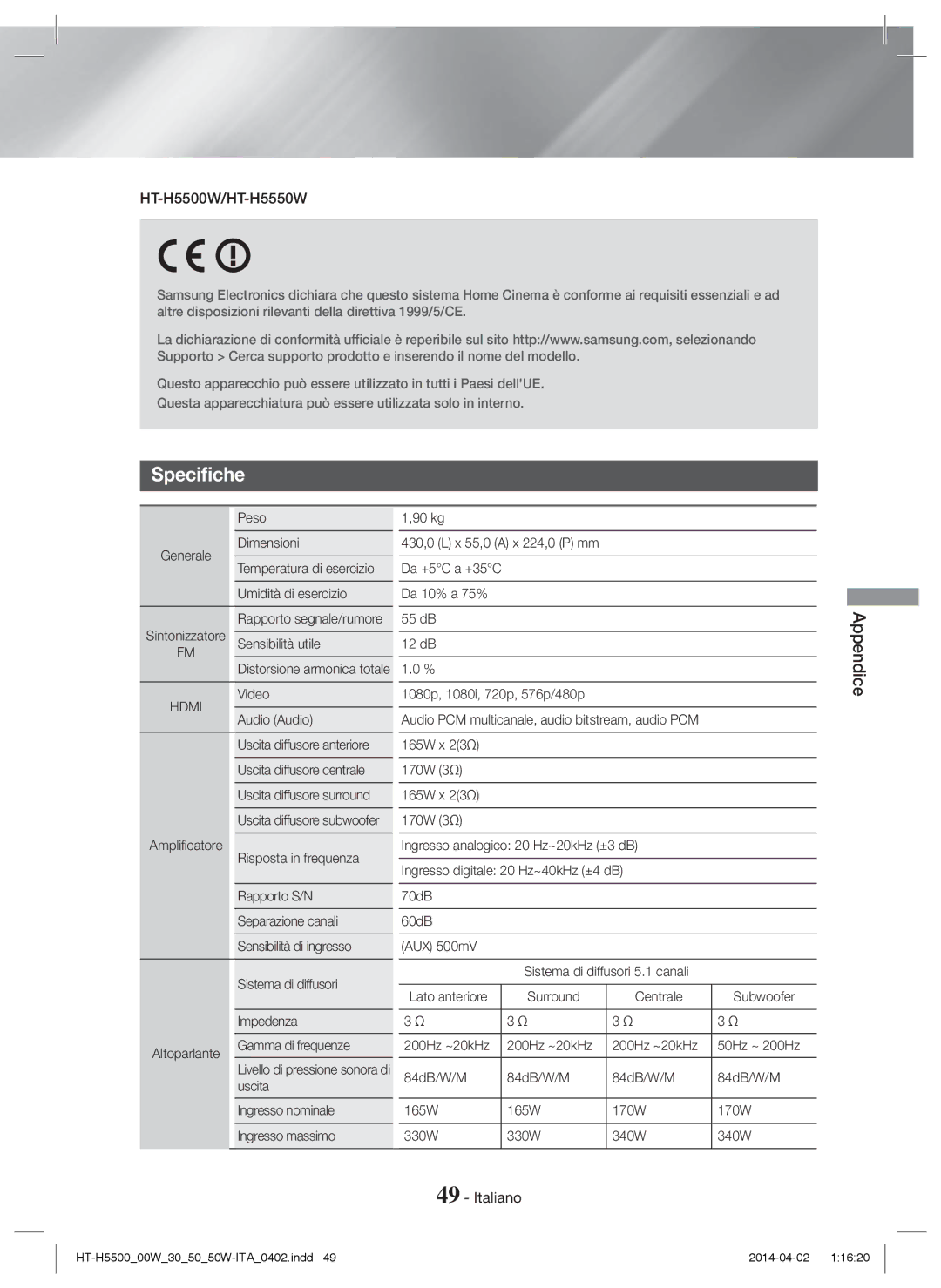 Samsung HT-H5550W/EN, HT-H5530/EN, HT-H5500/EN, HT-H5550/EN, HT-H5550/ZF, HT-H5500/ZF, HT-H5500W/ZF manual Specifiche, Hdmi 