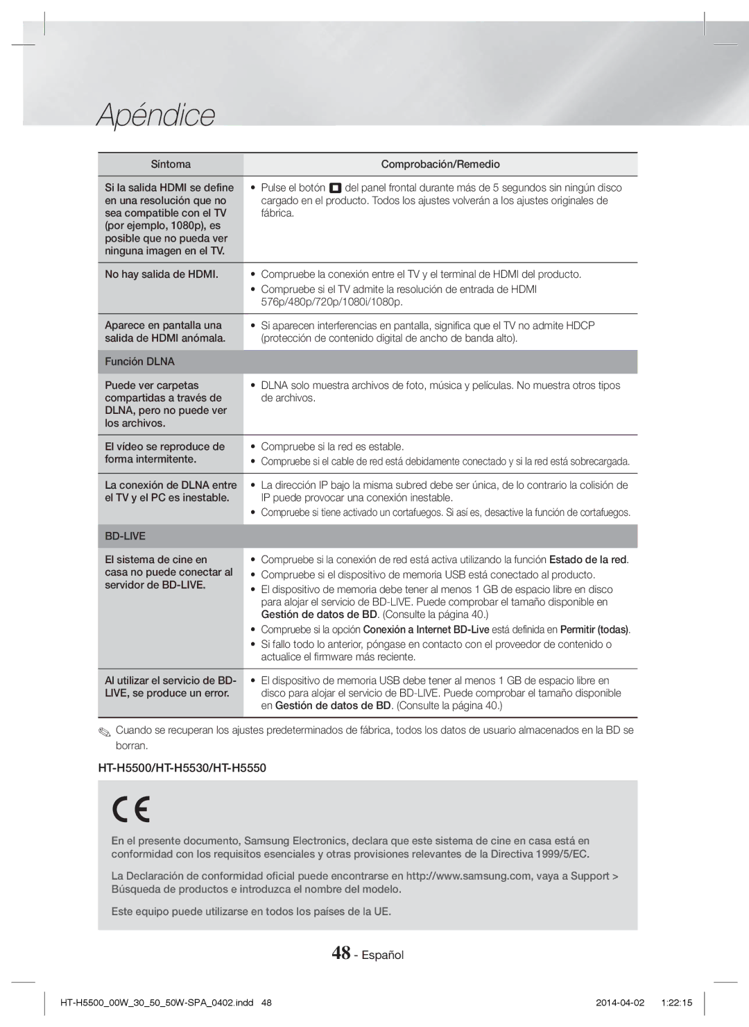 Samsung HT-H5550W/ZF, HT-H5530/EN, HT-H5500/EN, HT-H5550W/EN manual Síntoma Comprobación/Remedio, La conexión de Dlna entre 