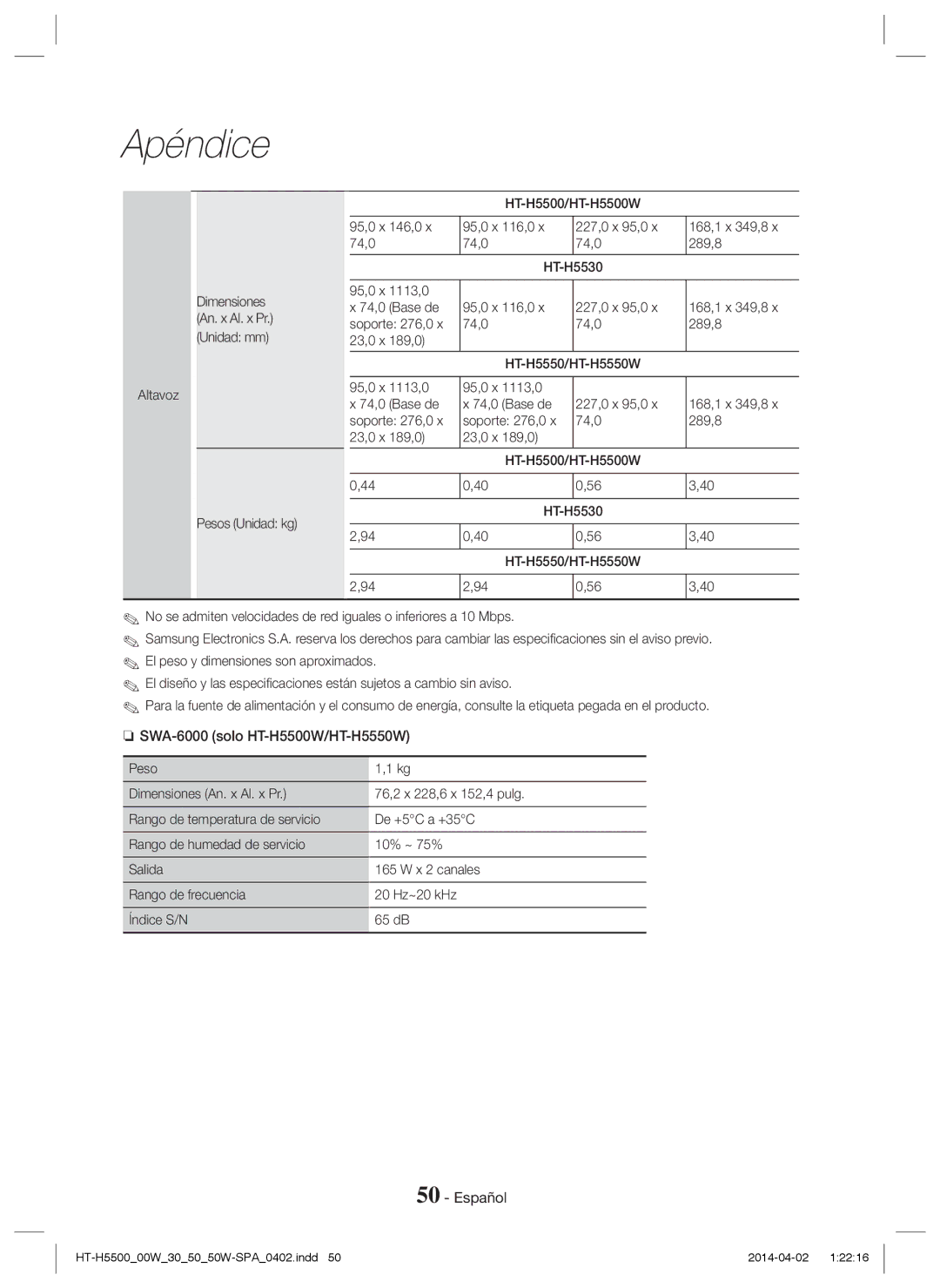 Samsung HT-H5500/EN, HT-H5530/EN, HT-H5550W/EN, HT-H5550/EN, HT-H5550/ZF manual SWA-6000 solo HT-H5500W/HT-H5550W, Altavoz 