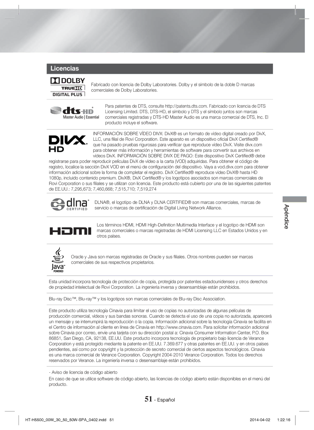 Samsung HT-H5550W/EN, HT-H5530/EN, HT-H5500/EN, HT-H5550/EN, HT-H5550/ZF, HT-H5500/ZF, HT-H5500W/ZF manual Licencias, Apéndice 