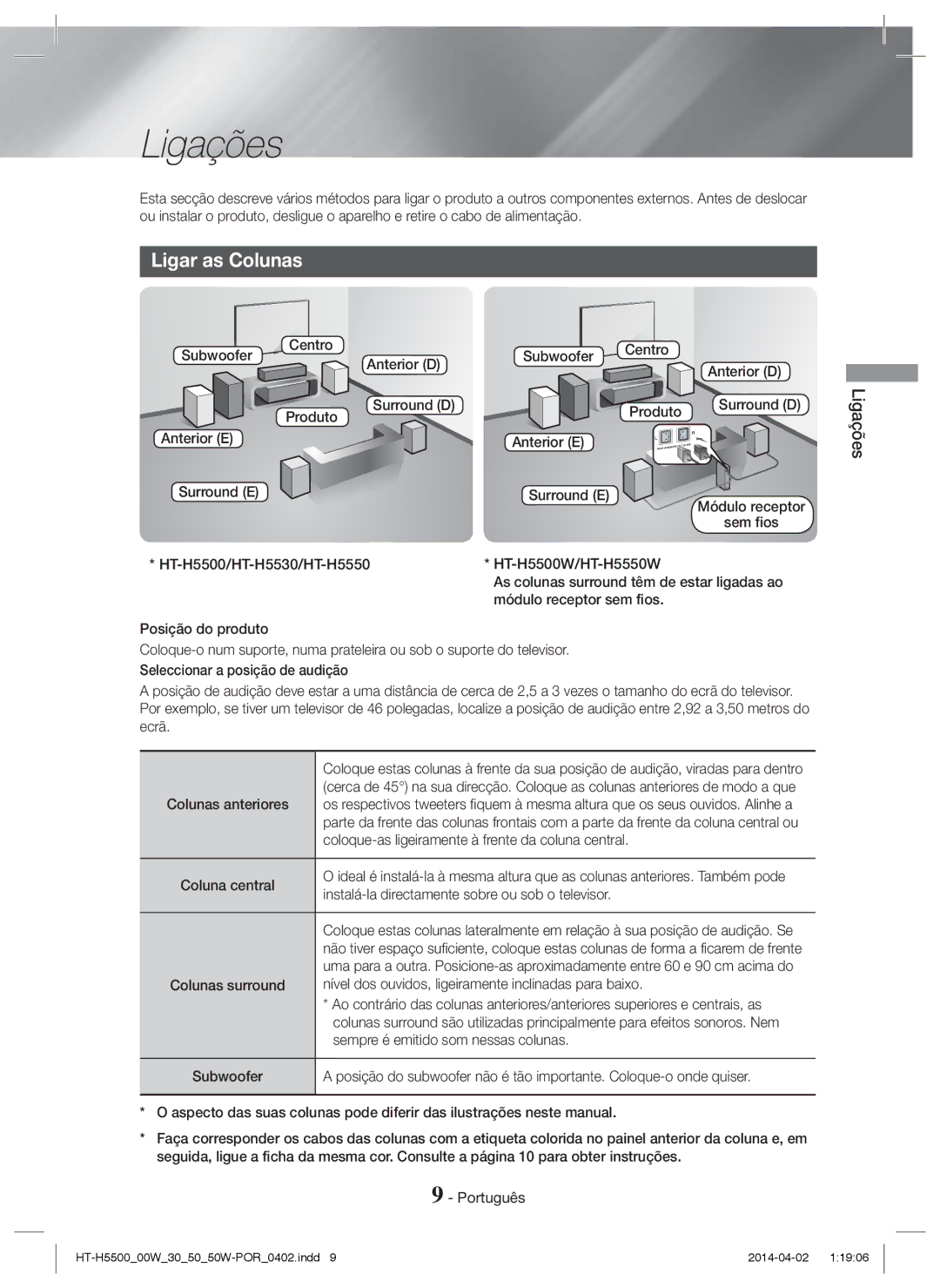 Samsung HT-H5550/EN, HT-H5530/EN, HT-H5500/EN, HT-H5550W/EN, HT-H5550/ZF, HT-H5500/ZF, HT-H5500W/ZF Ligações, Ligar as Colunas 