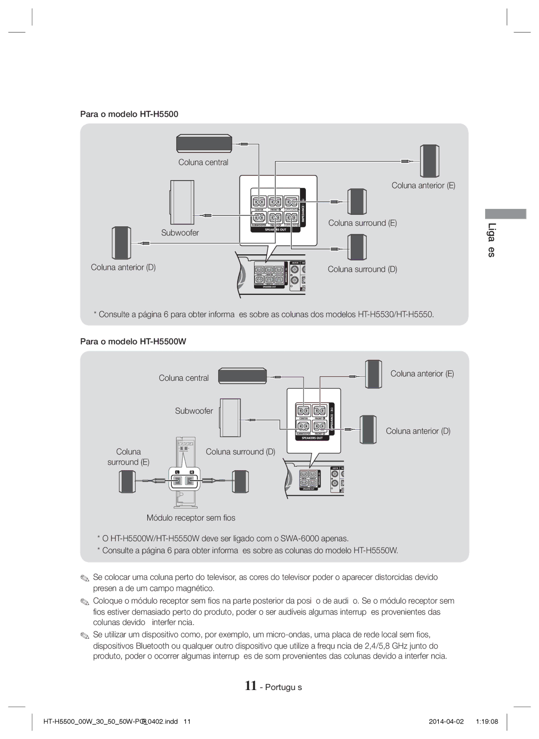 Samsung HT-H5500/ZF, HT-H5530/EN, HT-H5500/EN, HT-H5550W/EN manual Coluna anterior E Coluna surround E Coluna surround D 