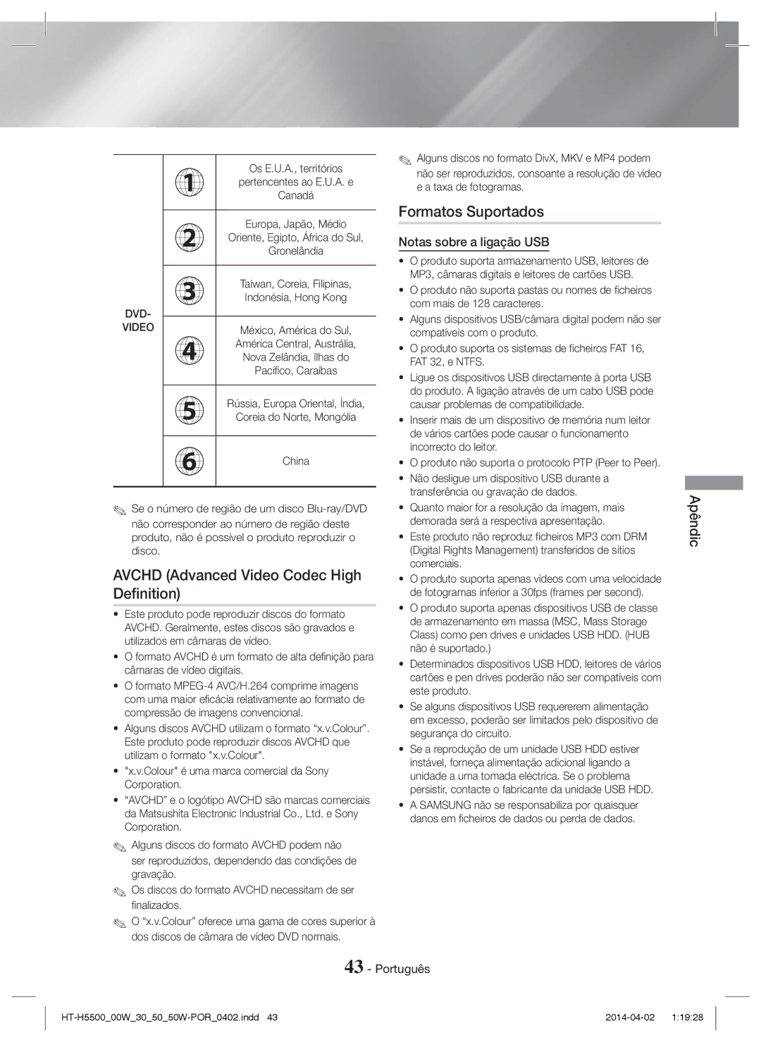 Samsung HT-H5500/EN, HT-H5530/EN, HT-H5550W/EN, HT-H5550/EN, HT-H5550/ZF manual Formatos Suportados, Notas sobre a ligação USB 