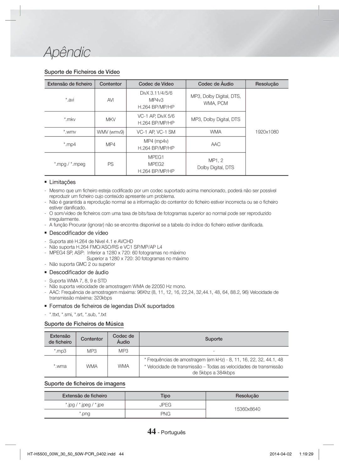 Samsung HT-H5550W/EN, HT-H5530/EN, HT-H5500/EN manual Suporte de Ficheiros de Vídeo,  Limitações,  Descodificador de áudio 