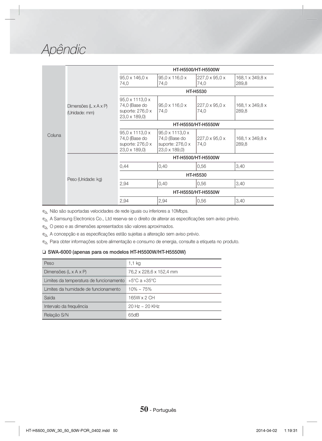 Samsung HT-H5550W/ZF SWA-6000 apenas para os modelos HT-H5500W/HT-H5550W, Peso Dimensões L x a x P 76,2 x 228,6 x 152,4 mm 