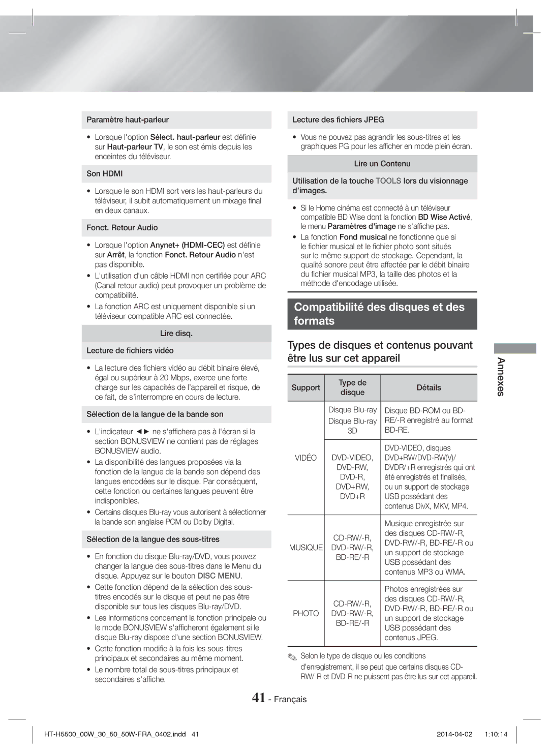 Samsung HT-H5500/ZF, HT-H5530/EN, HT-H5500/EN manual Compatibilité des disques et des Formats, Annexes, Bd-Re, Dvd+Rw/Dvd-Rwv 