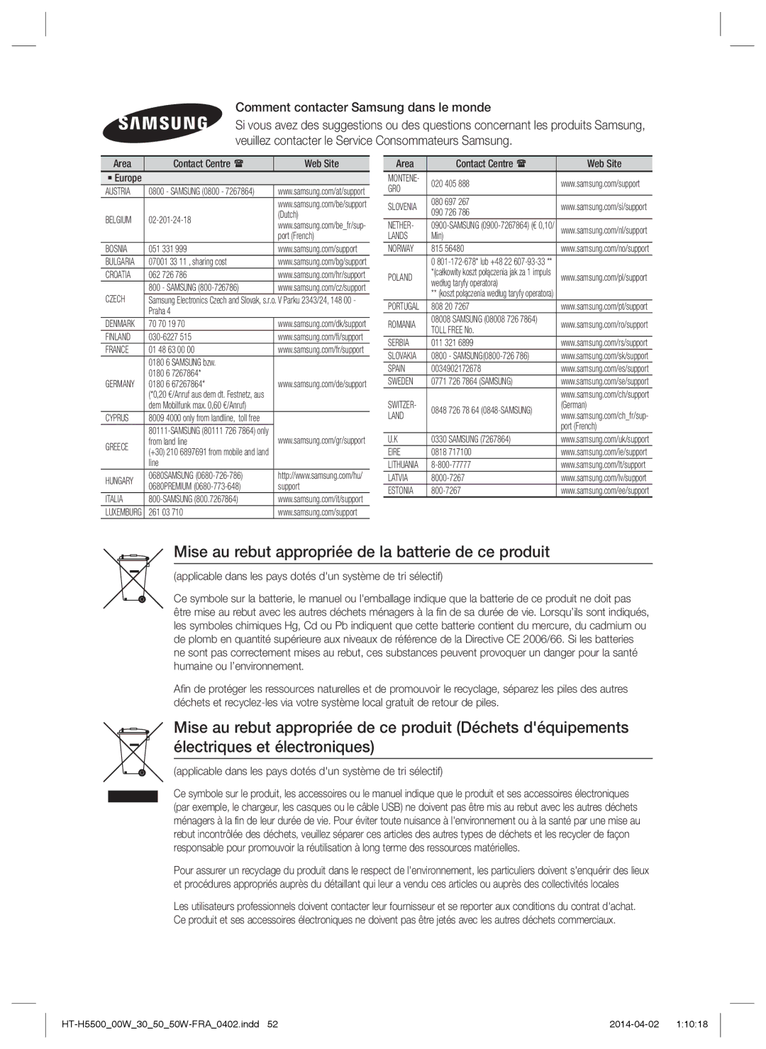 Samsung HT-H5530/ZF manual Mise au rebut appropriée de la batterie de ce produit, Comment contacter Samsung dans le monde 